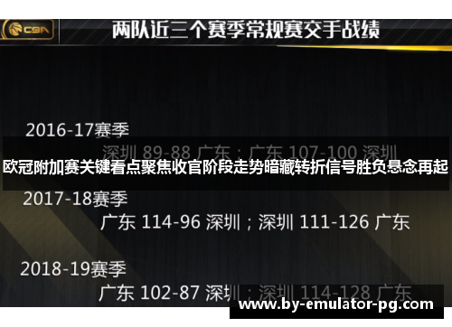 欧冠附加赛关键看点聚焦收官阶段走势暗藏转折信号胜负悬念再起