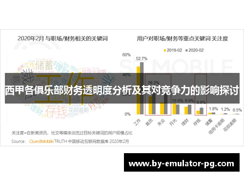 西甲各俱乐部财务透明度分析及其对竞争力的影响探讨