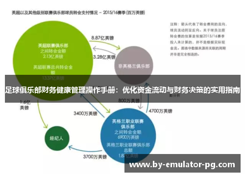 足球俱乐部财务健康管理操作手册：优化资金流动与财务决策的实用指南